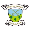Goytre United