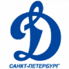 Dinamo St. Petersburg