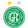 Guarani Campinas