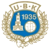 Utsikten