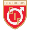 Degerfors IF