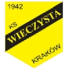 Wieczysta Kraków