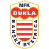 Dukla Banská Bystrica