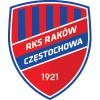 Rakow Czestochowa