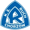 Ruch Chorzow