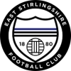 East Stirlingshire