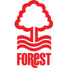 Nottingham Forest W