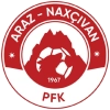 Araz